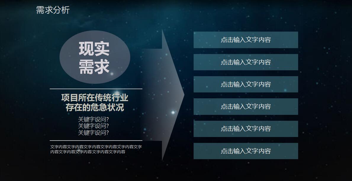 o2o项目商业计划书ppt模板