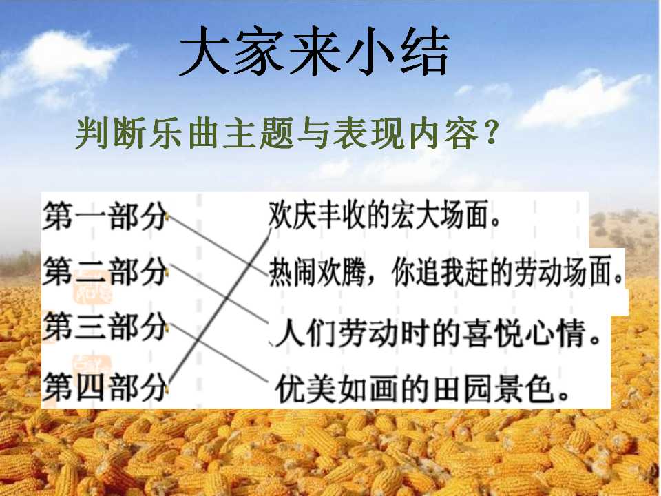 丰收锣鼓ppt课件