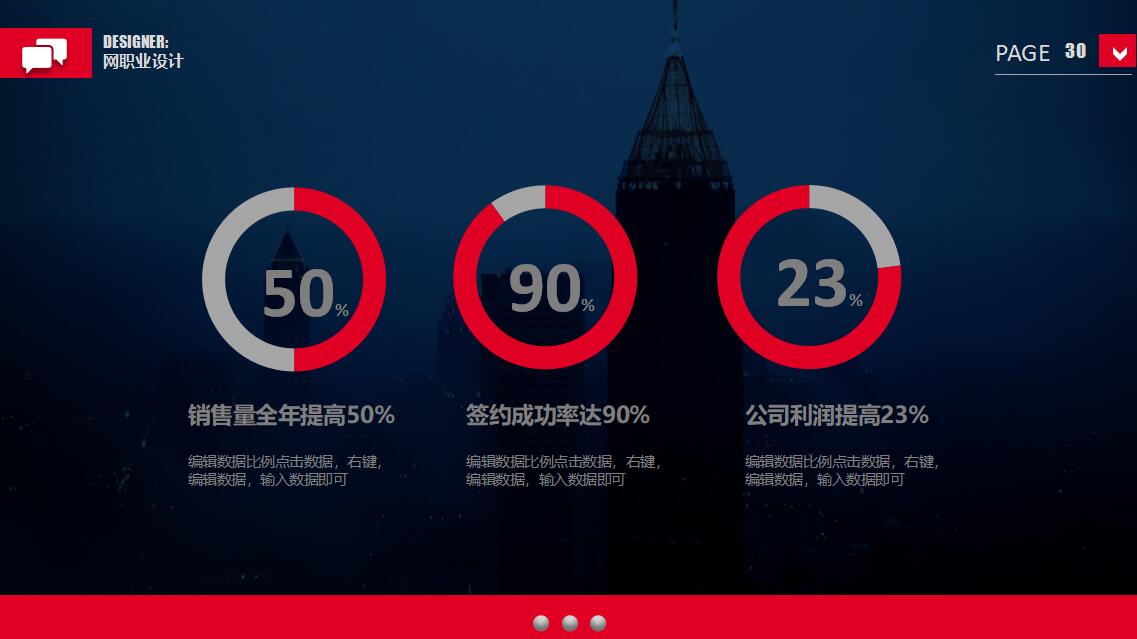 酒店员工培训ppt模板