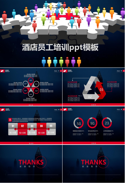 酒店员工培训ppt模板