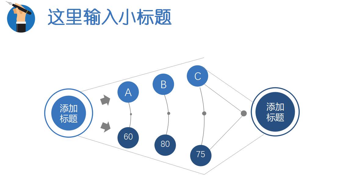 医学生开题报告ppt模板