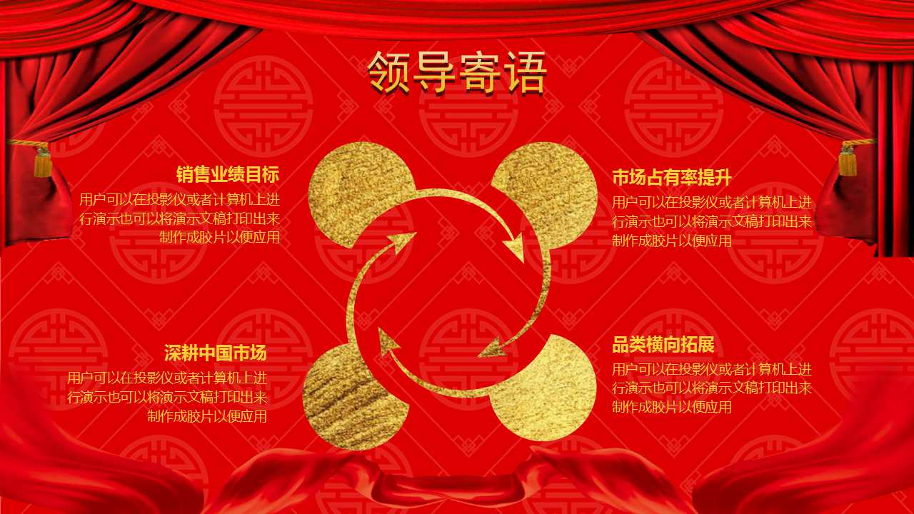 公司开门红ppt模板