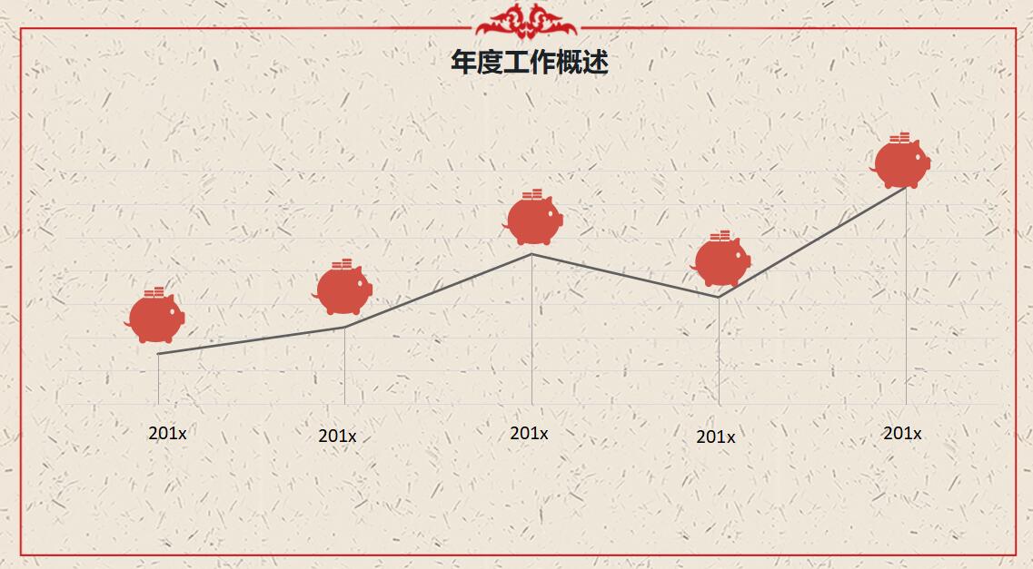 幼儿园美术说课ppt模板
