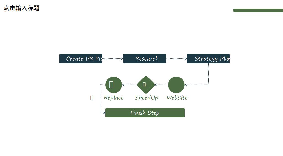 美术说课ppt模板