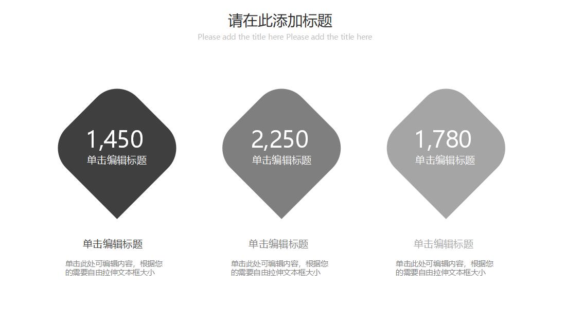 财务年度工作总结ppt模板