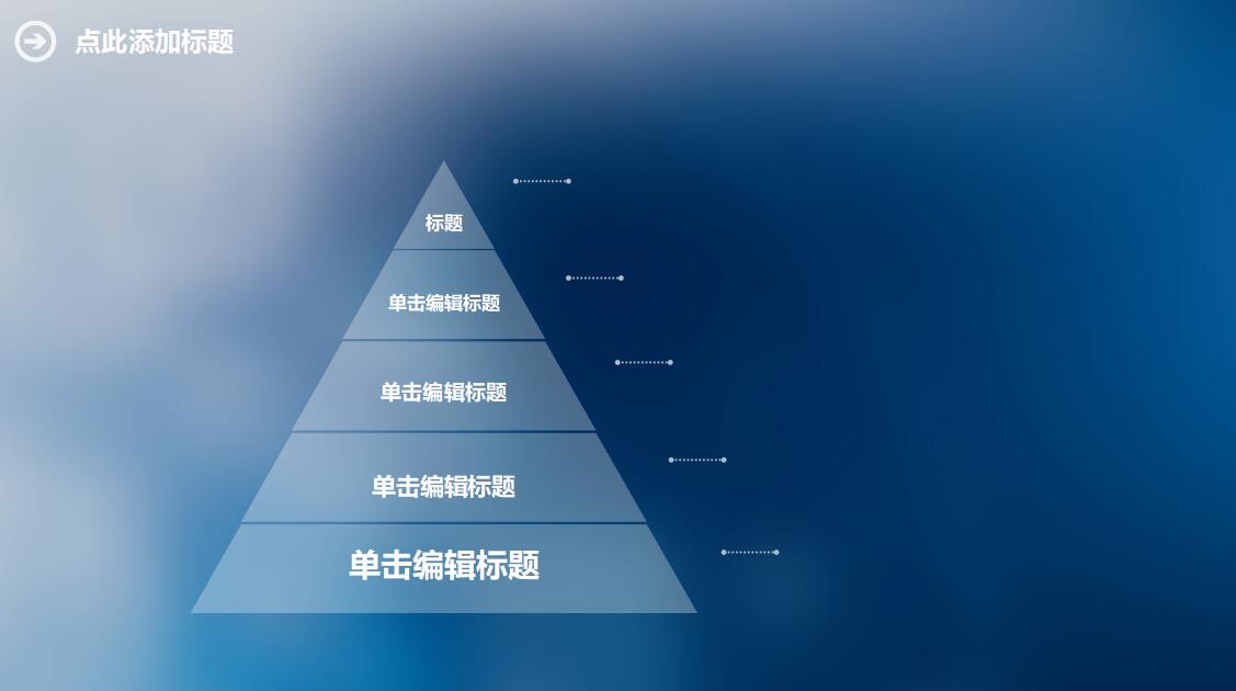 电子商务安全案例ppt模板