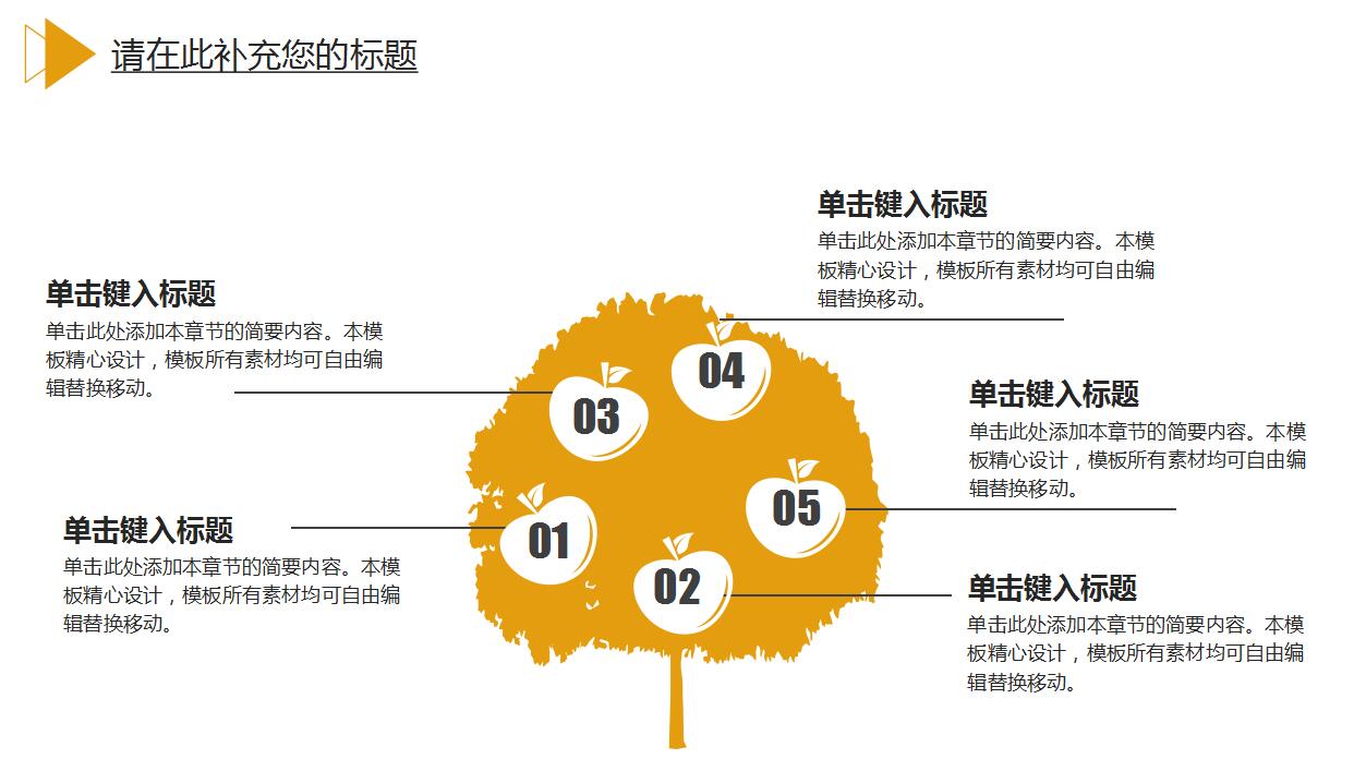 金融理财规划ppt模板