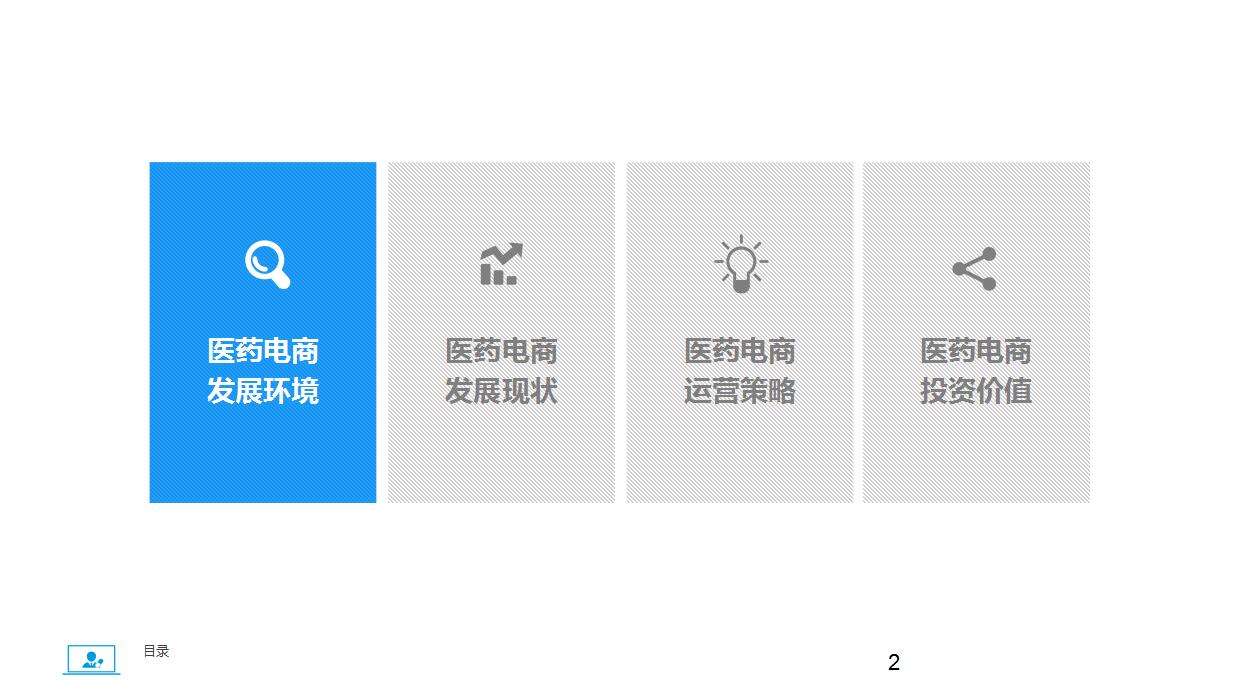 医药电商市场分析汇报ppt模板