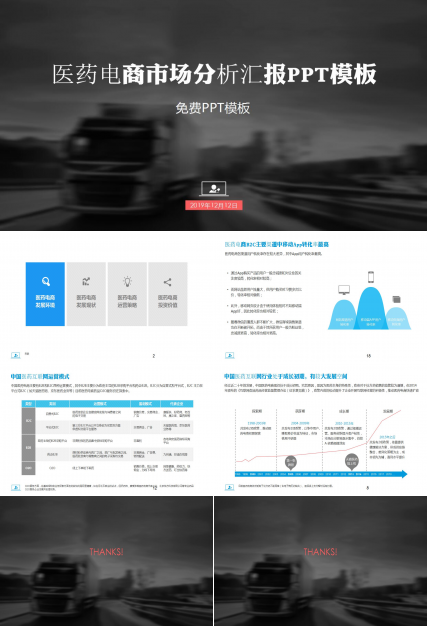 医药电商市场分析汇报ppt模板