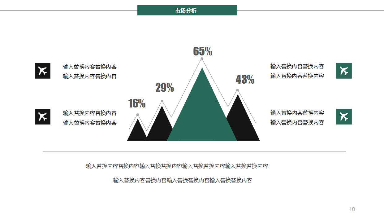 绿色精美商业计划书ppt模板