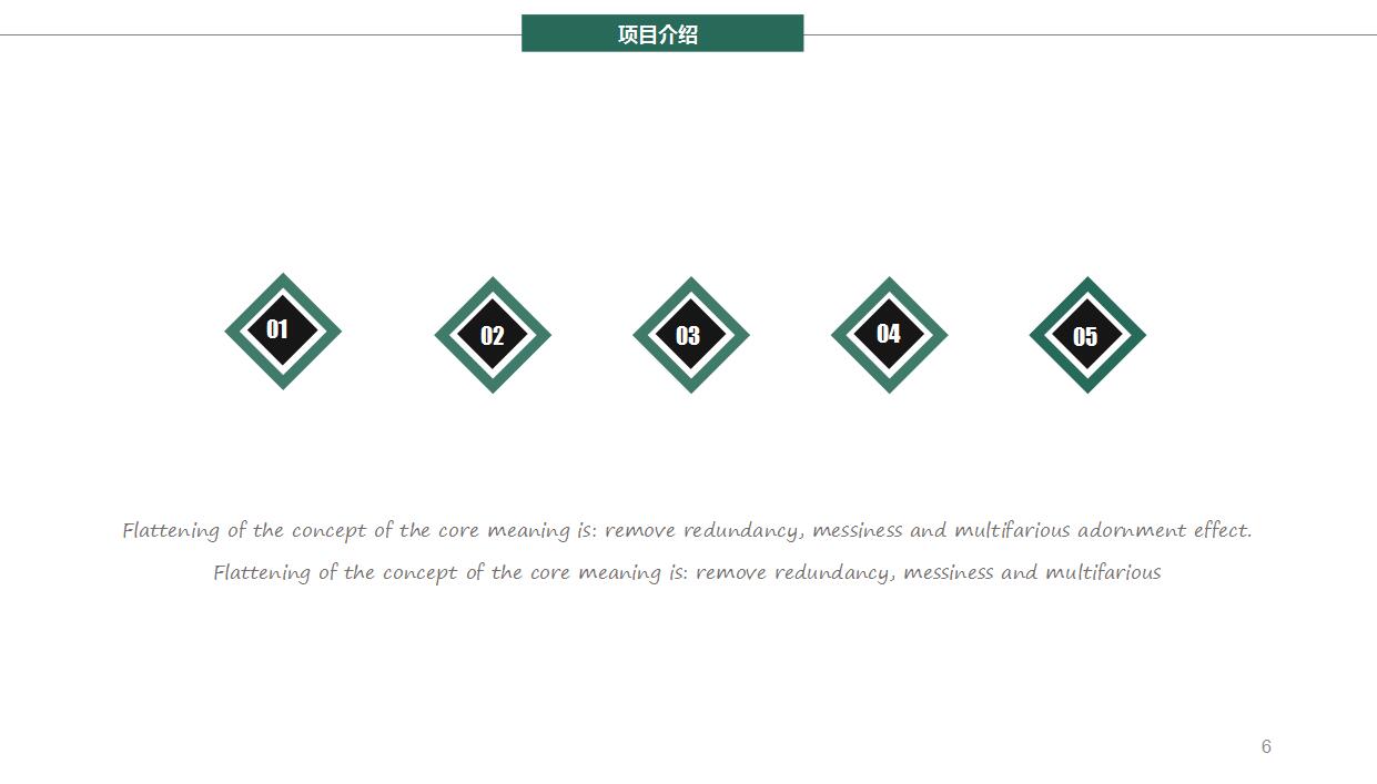 绿色精美商业计划书ppt模板