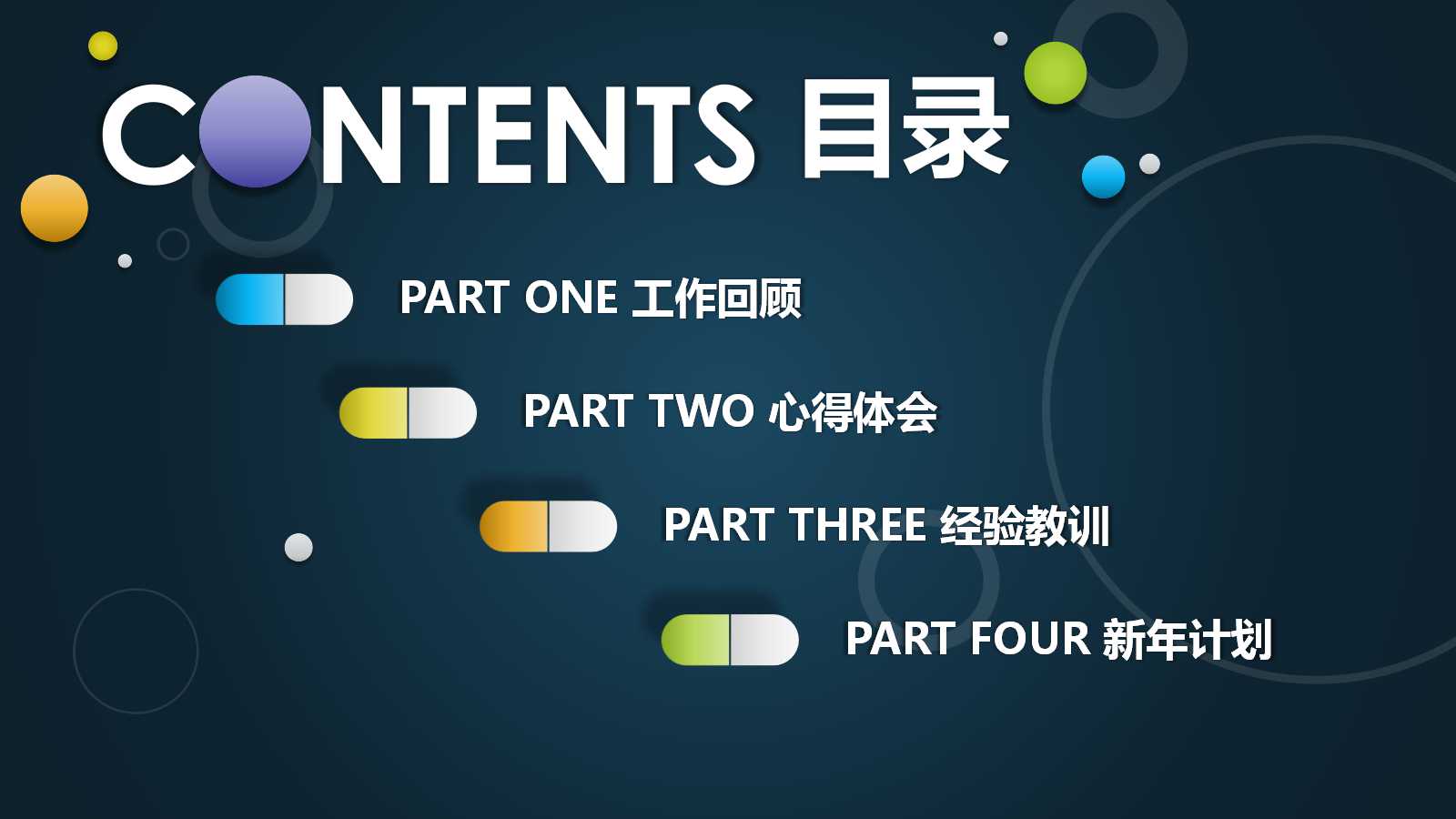 医药年终总结ppt模板