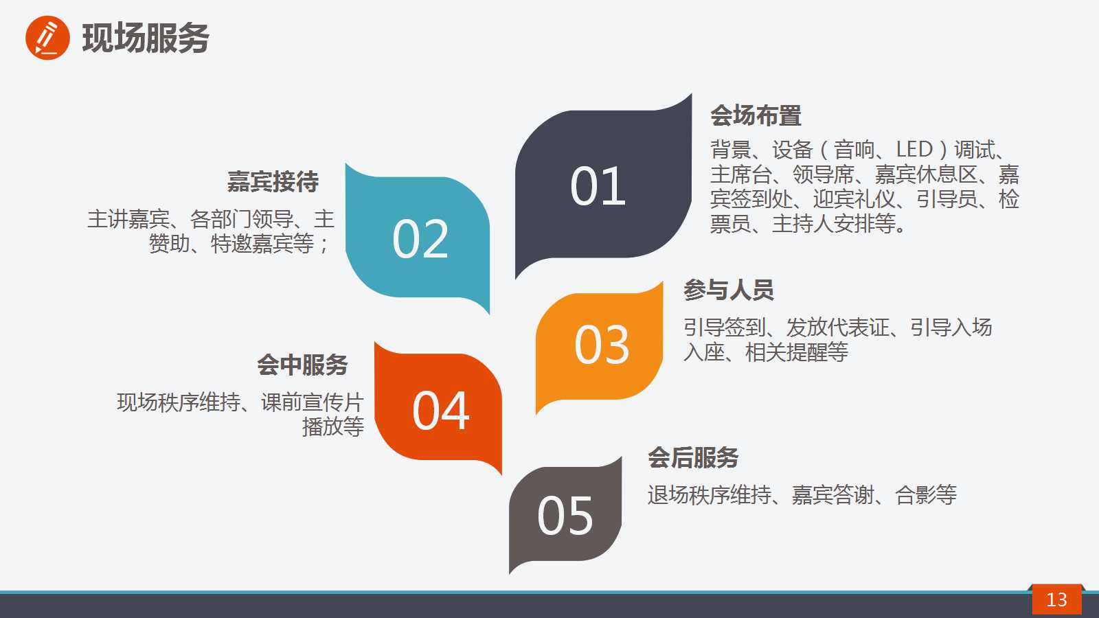 同学聚会策划方案ppt模板