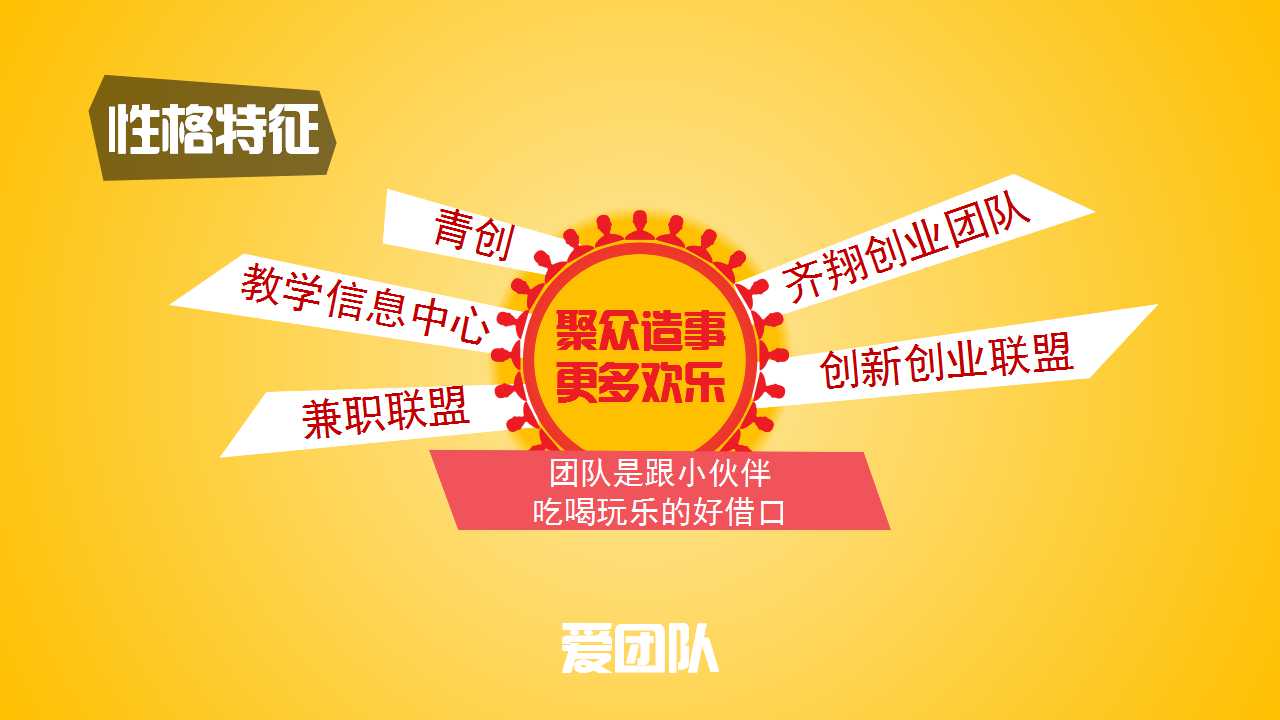 动态个人简历ppt模板