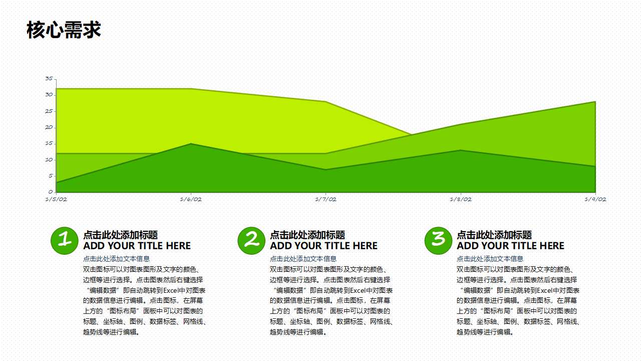 互联网商业计划书ppt模板