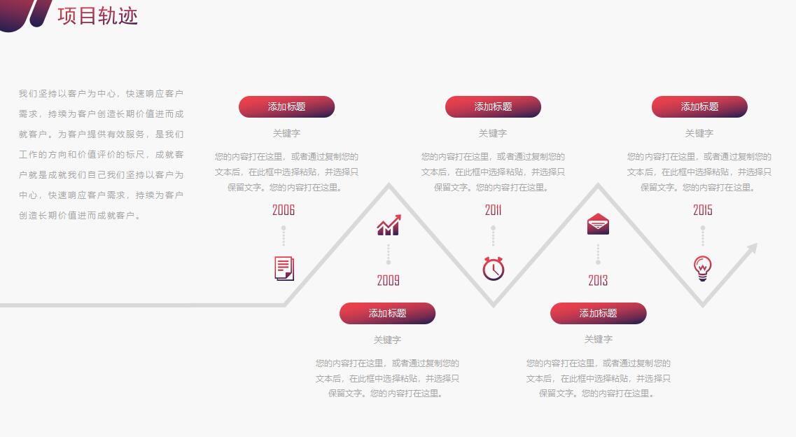 主题餐厅商业计划书ppt模板