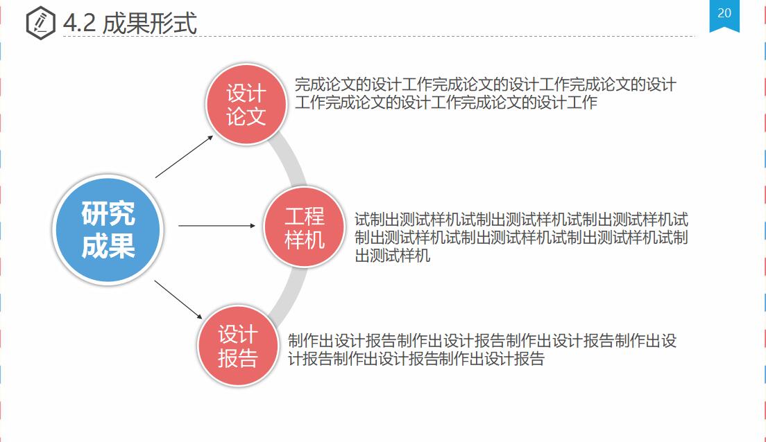 信函式创意风格论文答辩PPT模板