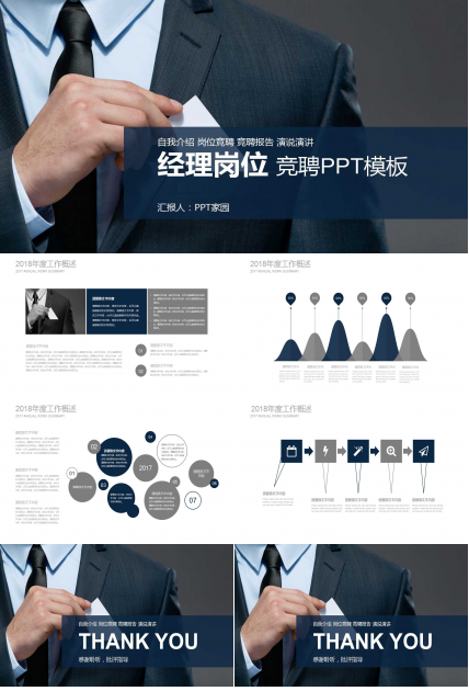 经理岗位竞聘ppt模板