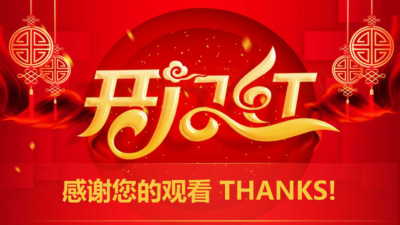 2018开门红启动会ppt
