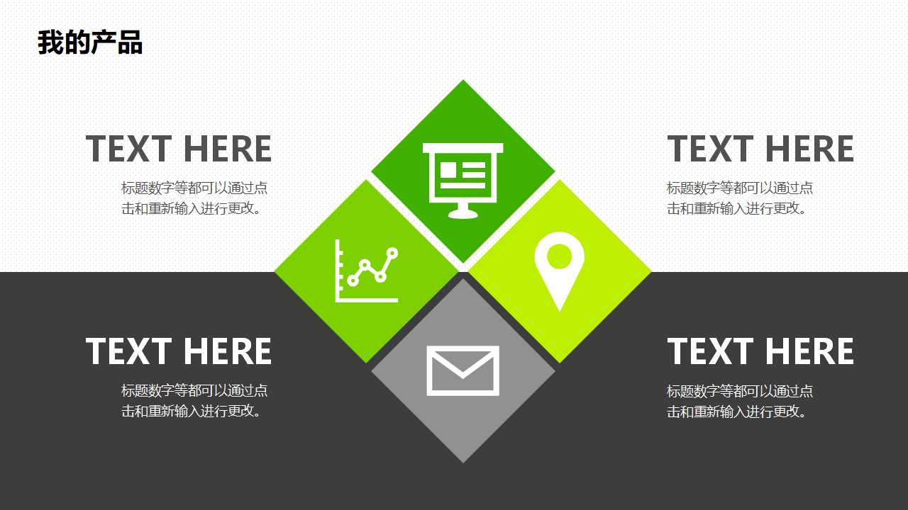 互联网商业计划书ppt模板