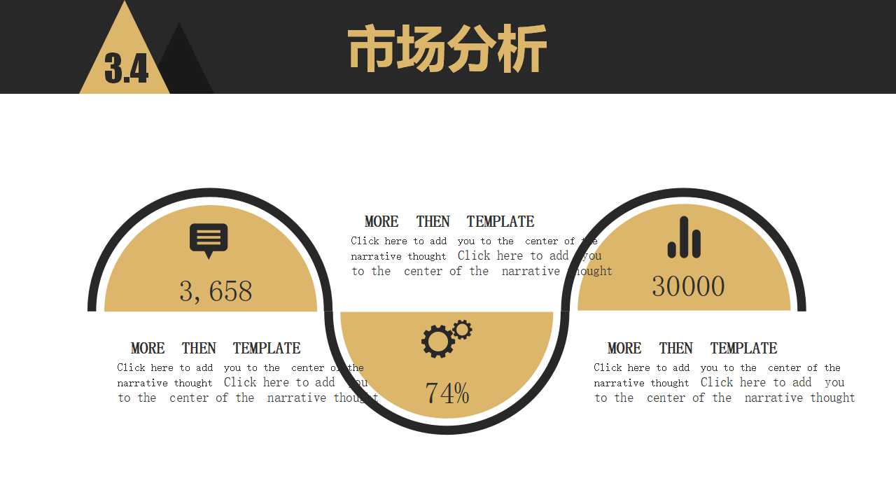 创业融资商业计划书ppt模板