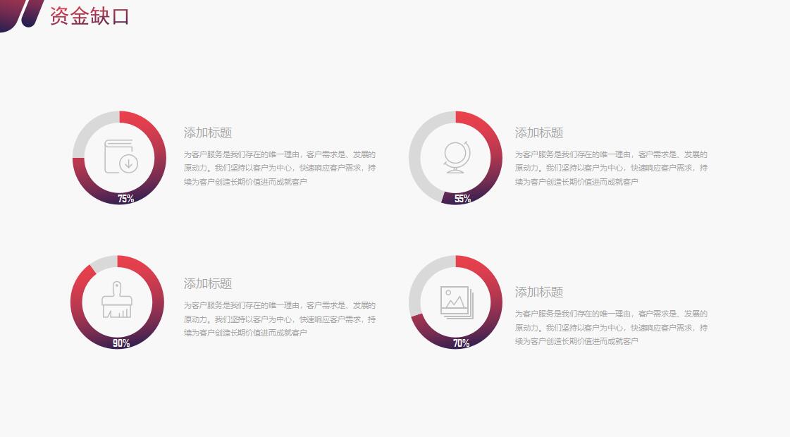主题餐厅商业计划书ppt模板