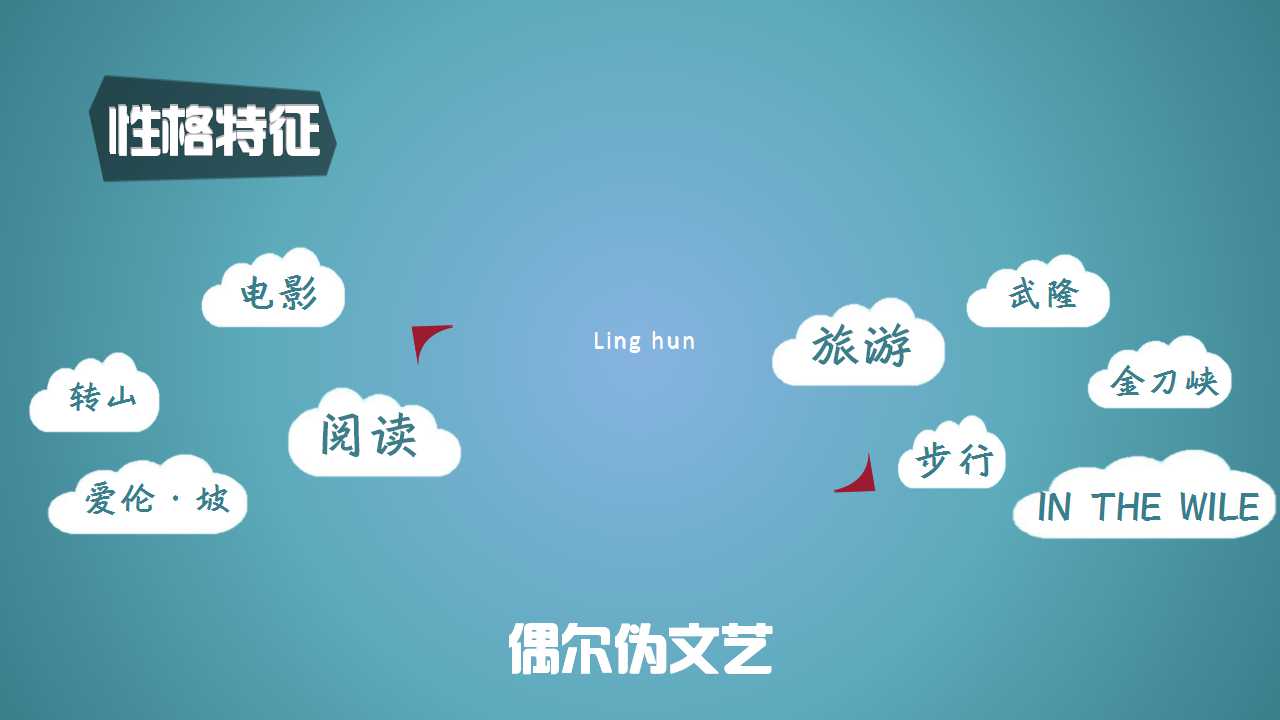 动态个人简历ppt模板