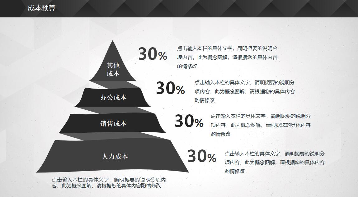 大学生创业路演ppt模板
