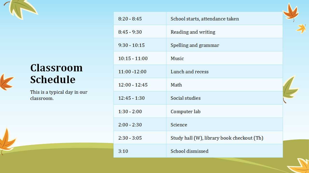 幼儿园大班课程ppt