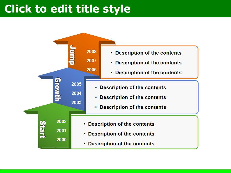 幼儿园小班英语ppt课件