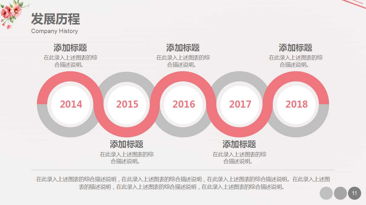 3.8女王节ppt
