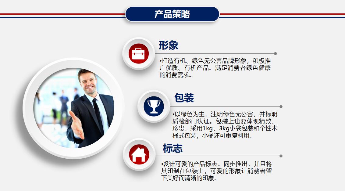 团队活动策划方案ppt模板