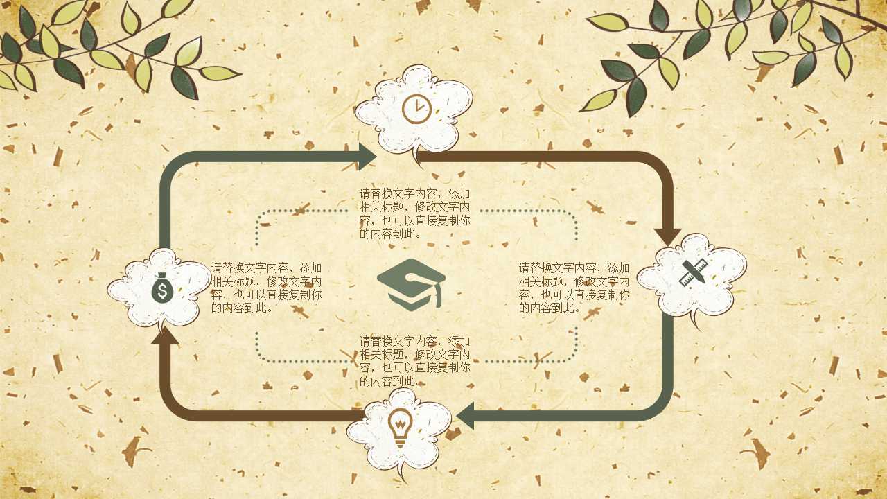 幼儿小班教学ppt课件
