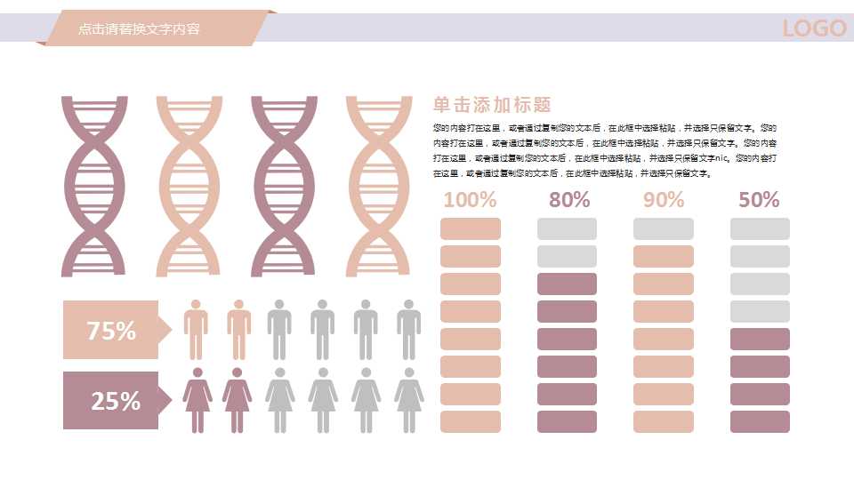 医院科室汇报ppt模板