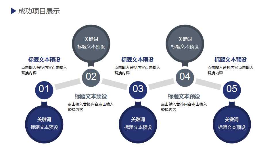 医院感染工作总结ppt