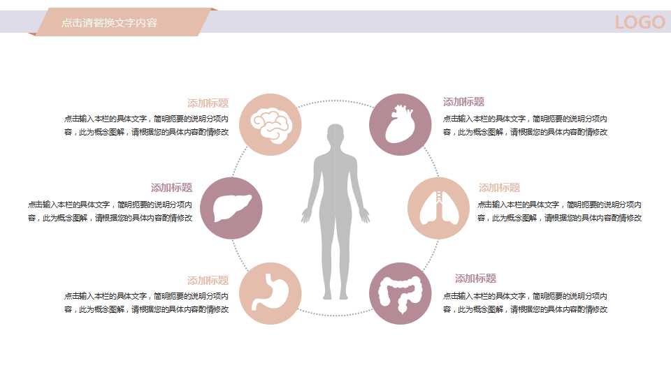 医院科室汇报ppt模板