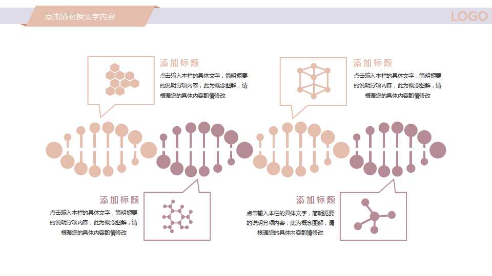 医院科室汇报ppt模板