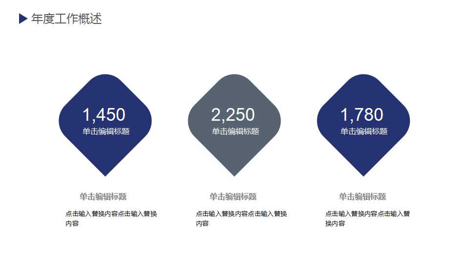 医院感染工作总结ppt