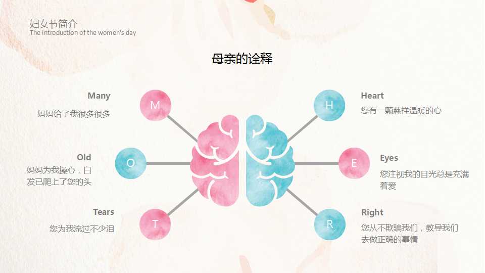 妇女节活动ppt