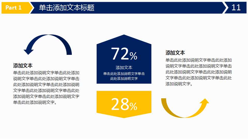 财务部年度总结ppt模板