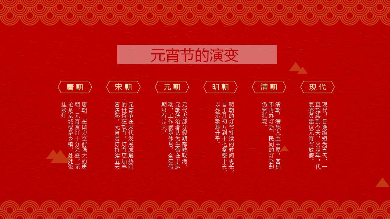 元宵节的由来ppt