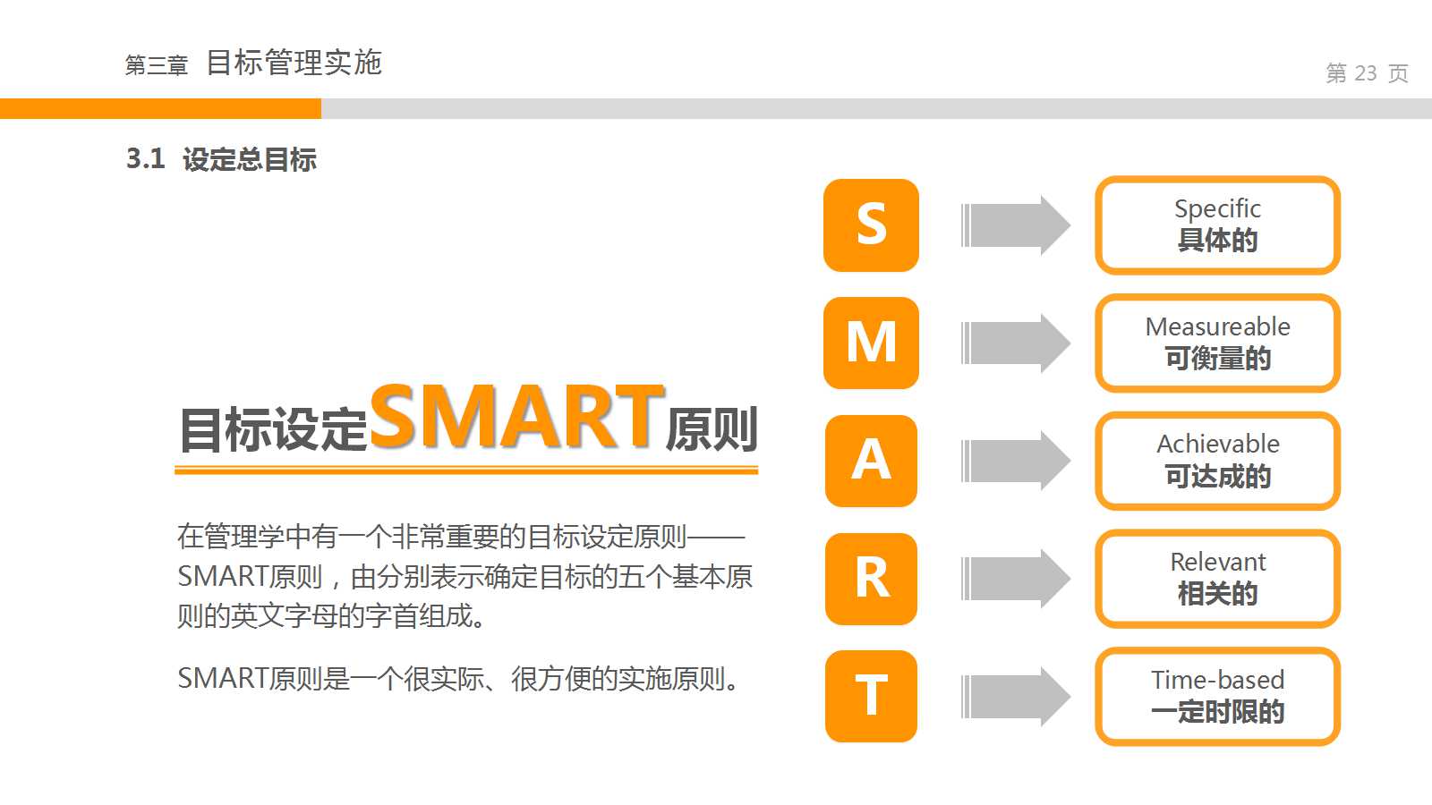 目标管理与绩效考核培训PPT课件