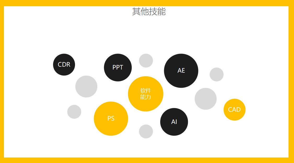 工程主管竞聘ppt模板