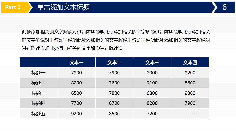 财务部年度总结ppt模板