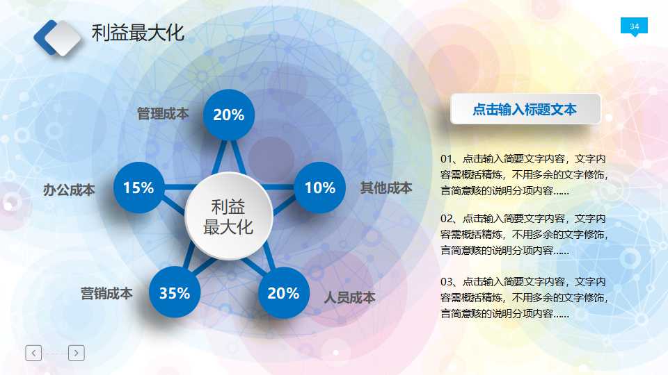 采购个人年终总结ppt模板