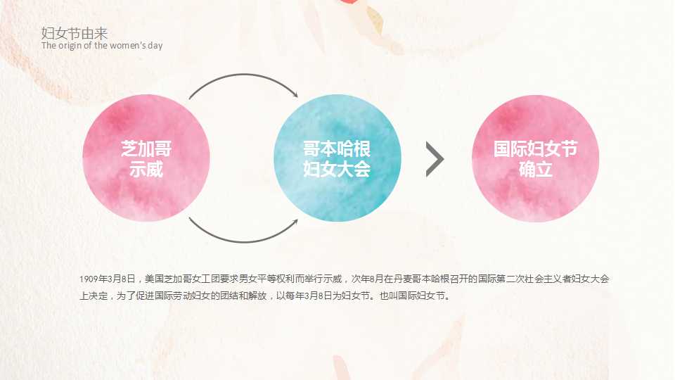 妇女节活动ppt