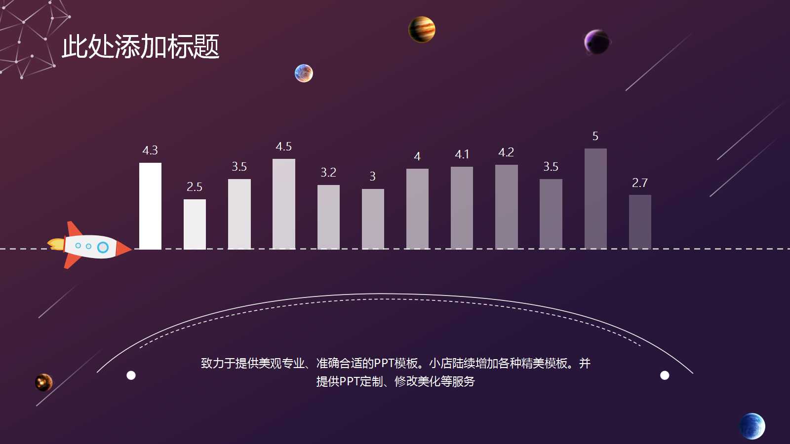 项目改善计划ppt模板