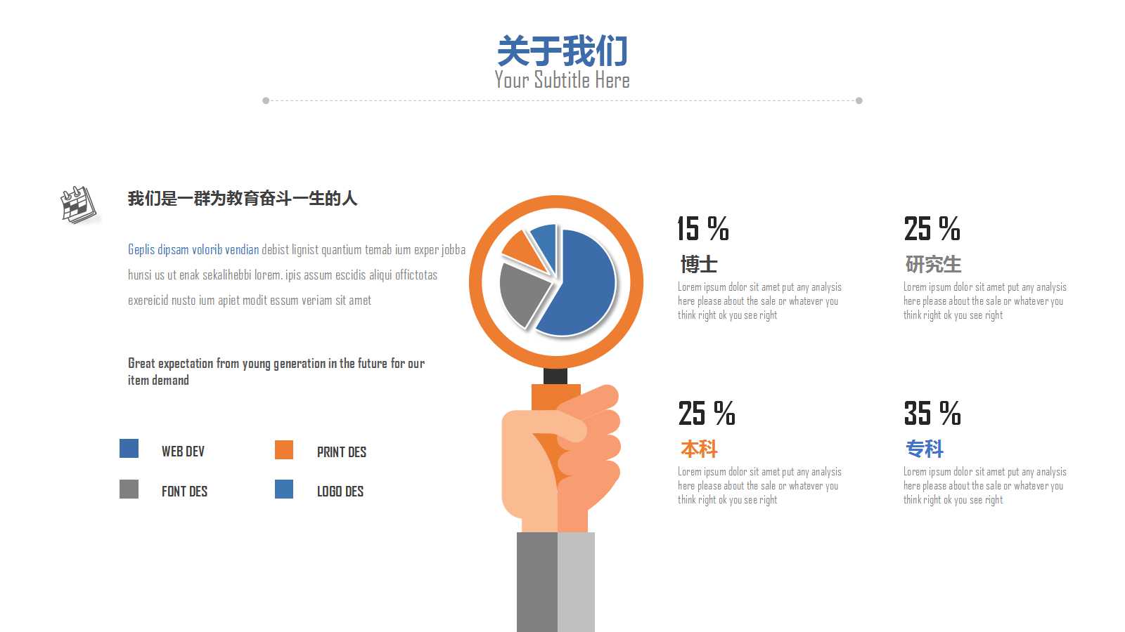 五年级数学教案ppt模板