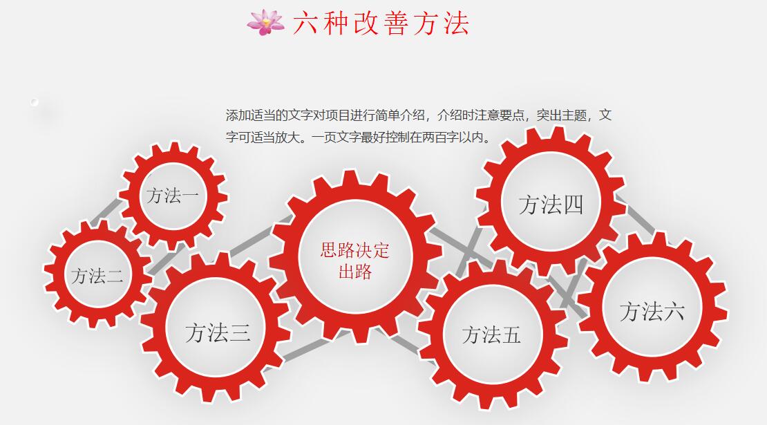 品质工作计划ppt模板