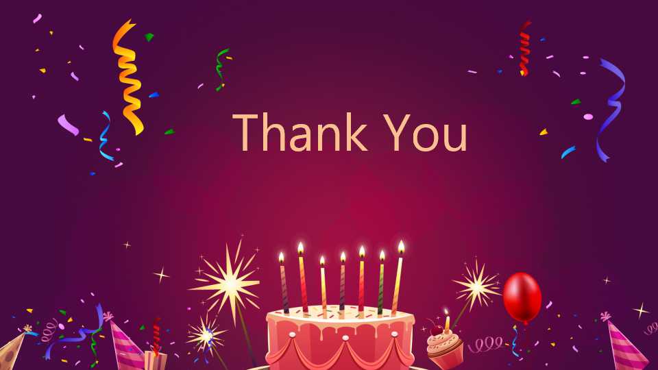 精美生日快乐动态ppt模板